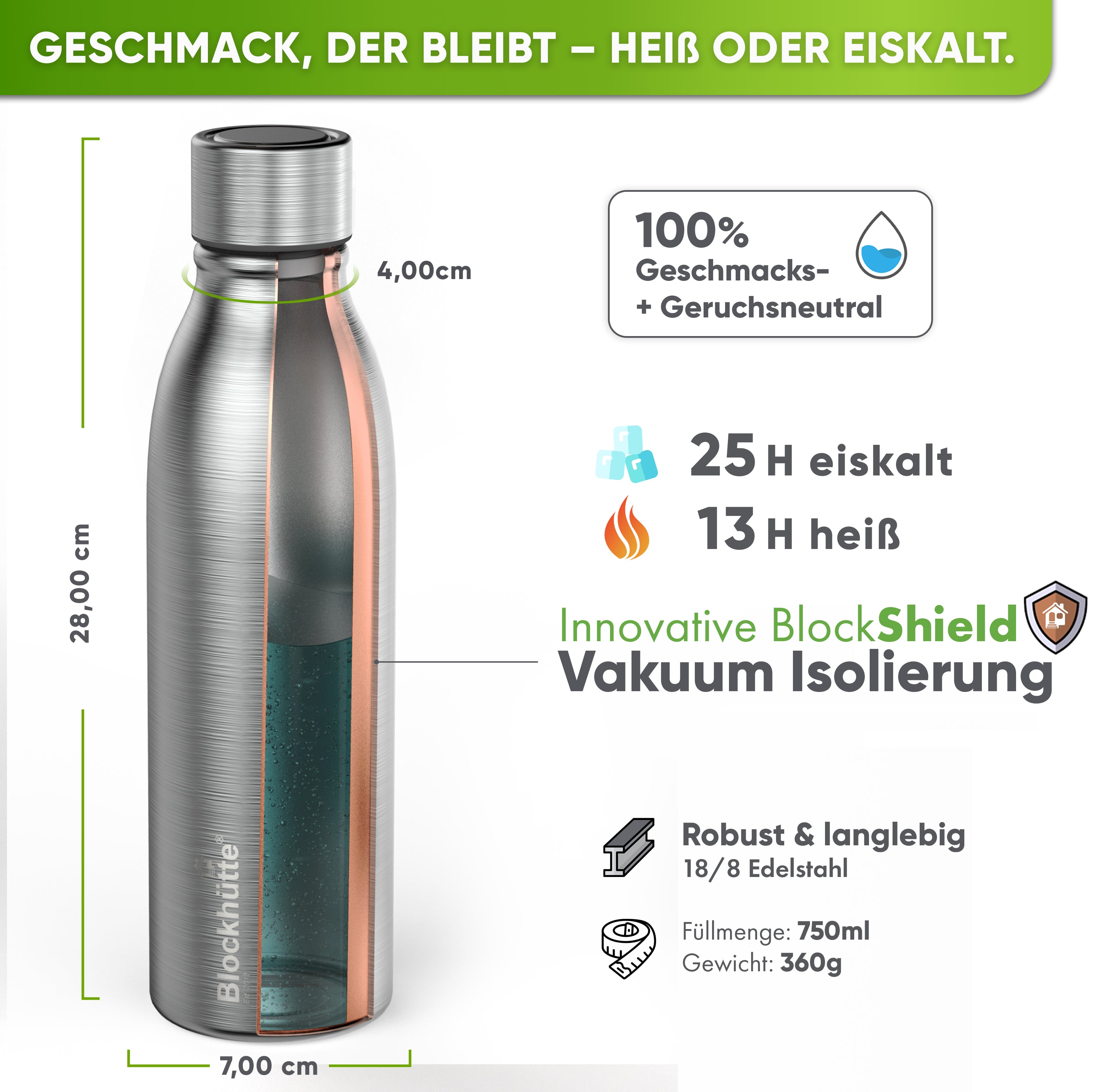 Bouteille Isotherme de sport en acier inoxydable isolée avec [Brosse en poils naturels GRATUITE]