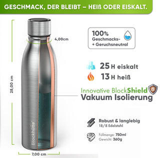 Bouteille Isotherme de sport en acier inoxydable isolée avec [Brosse en poils naturels GRATUITE]