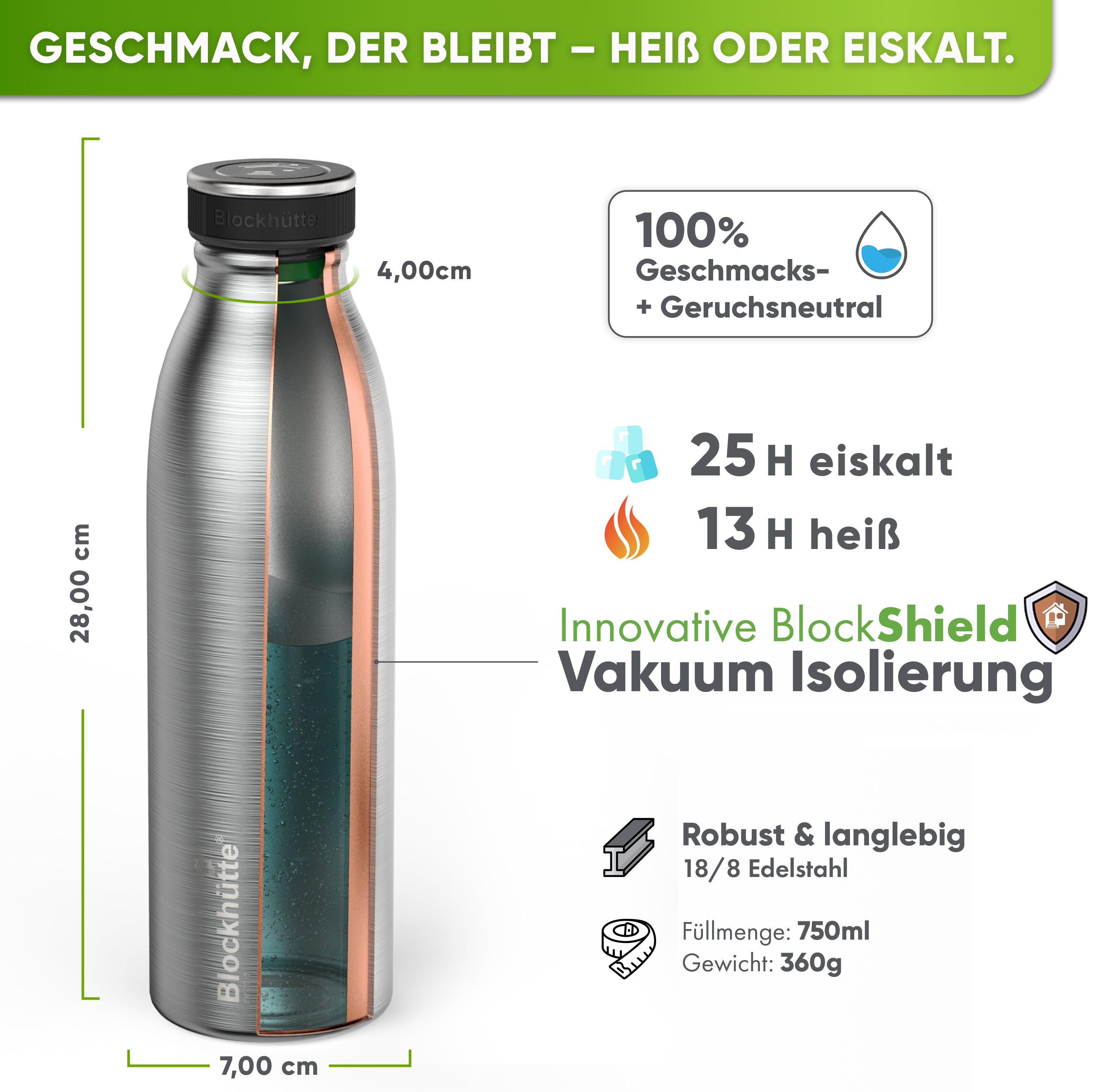 Bouteille Isotherme de sport en acier inoxydable isolée avec [Brosse en poils naturels GRATUITE]
