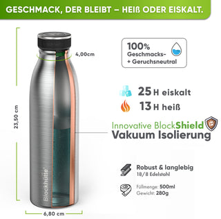 Bouteille Isotherme de sport en acier inoxydable isolée avec [Brosse en poils naturels GRATUITE]