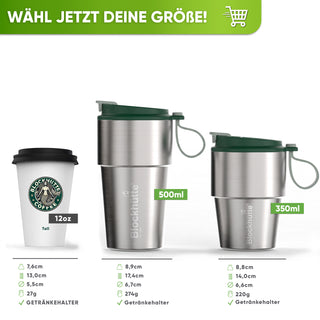 Edelstahl Isolier-Thermobecher mit Namensgravur für Kaffee & Tee – Dunkelgrün, 350ml, Ansicht 4