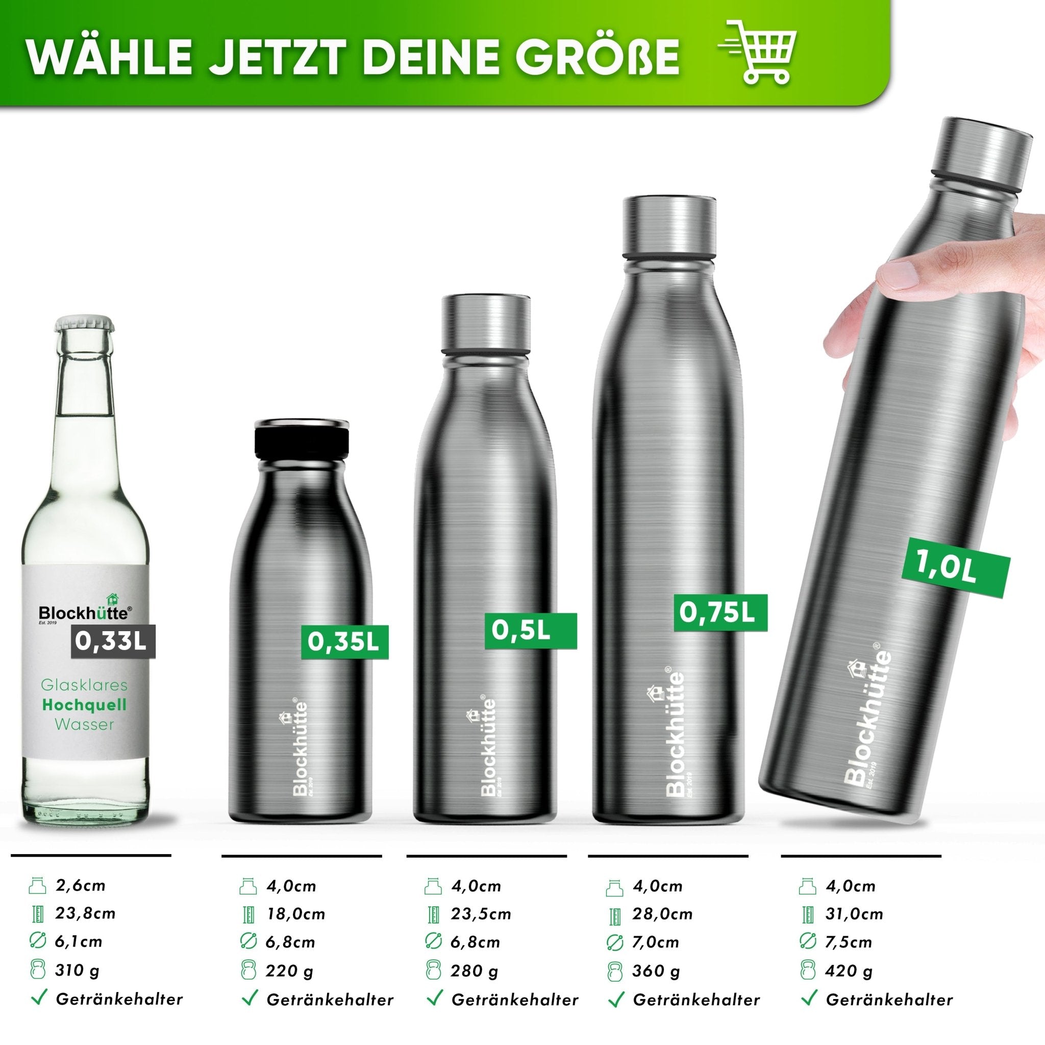 Premium Edelstahl Sport Trinkflasche isoliert mit [GRATIS Naturborsten - Bürste] - Blockhütte - BH0016