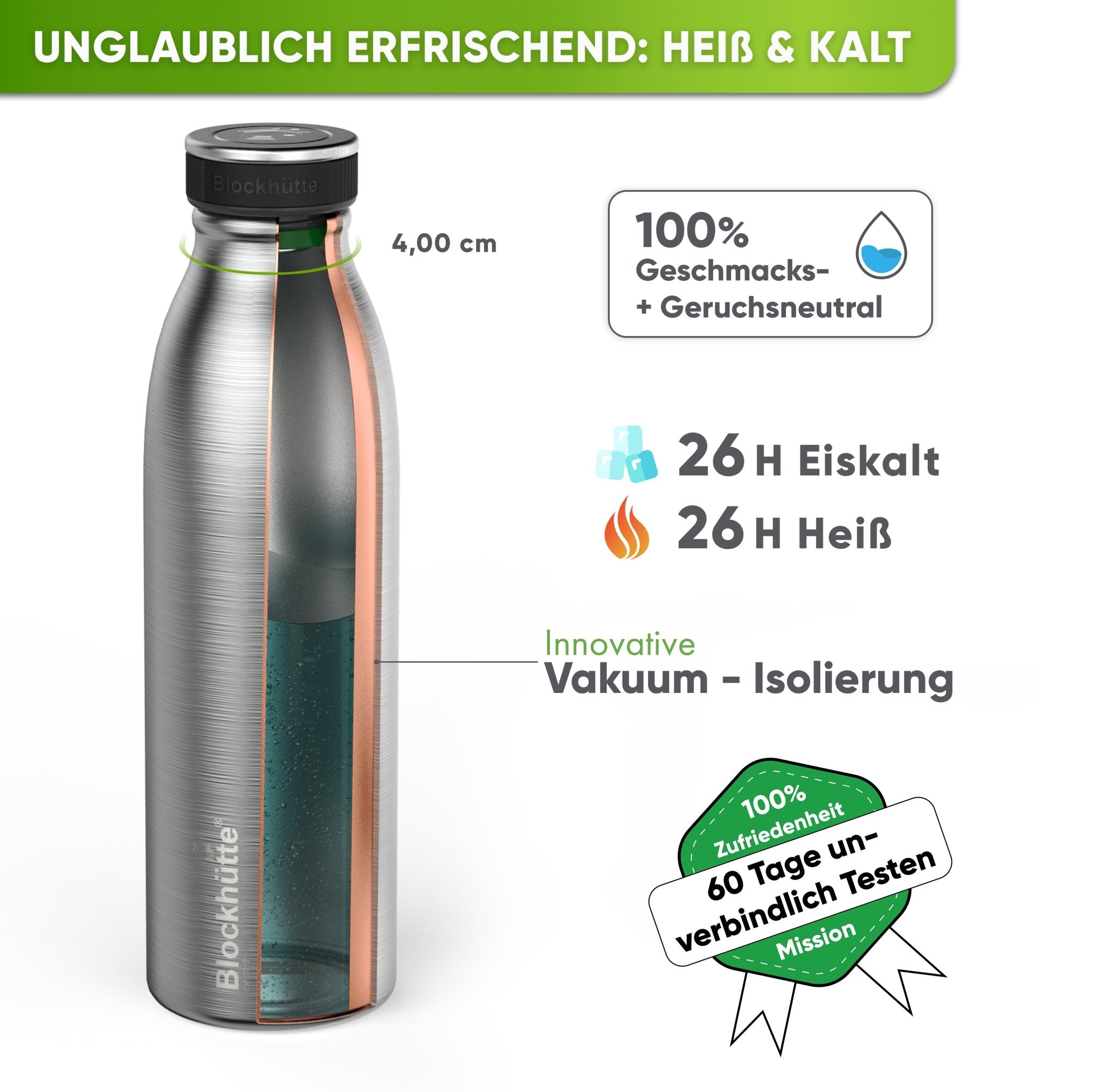 Premium Edelstahl Sport Trinkflasche isoliert mit [GRATIS Naturborsten - Bürste] - Blockhütte - BH0021