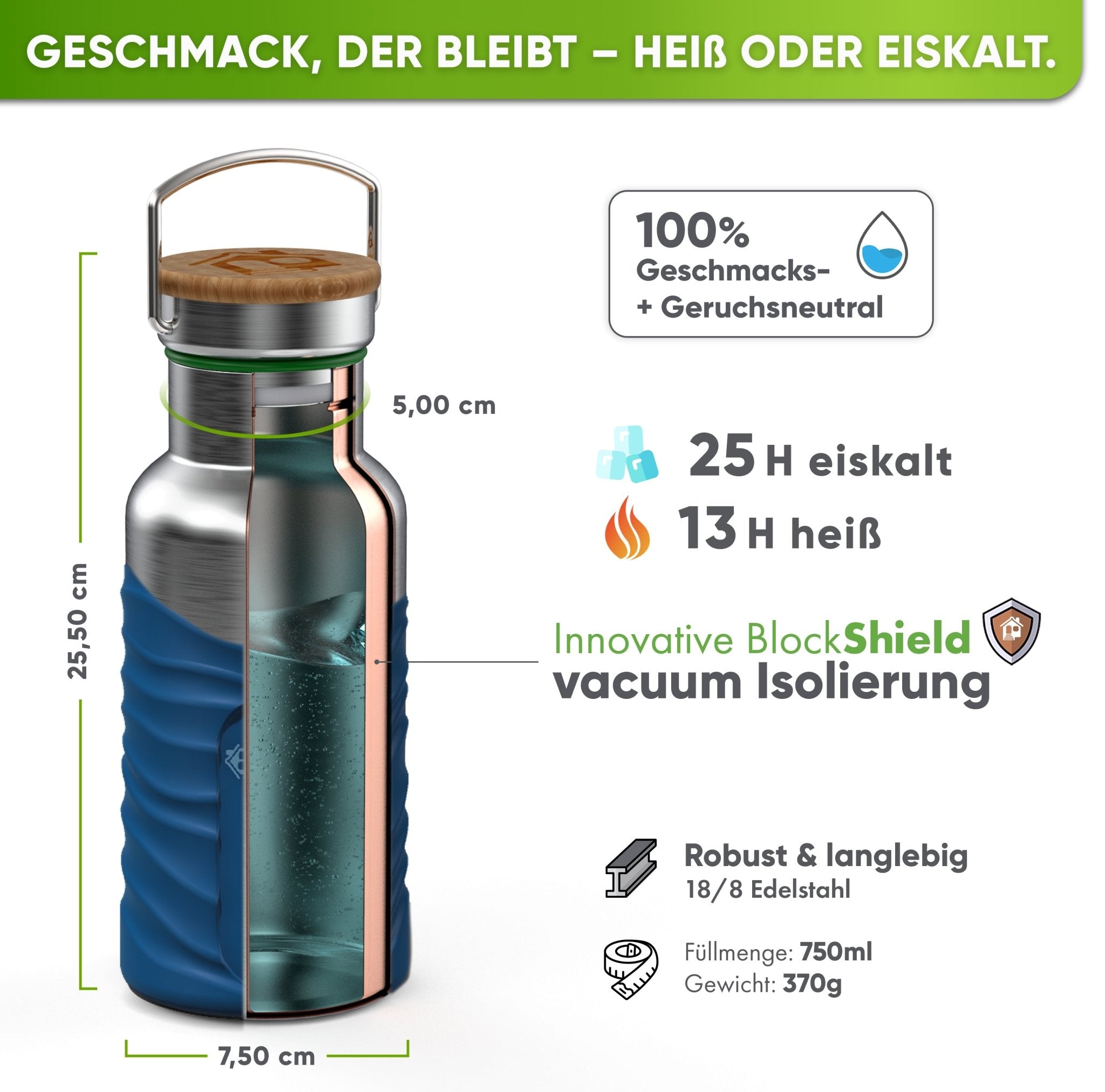 Premium Edelstahl Trinkflasche isoliert mit Silikonmantel | 750ml | Blau | Isolierung & Maße