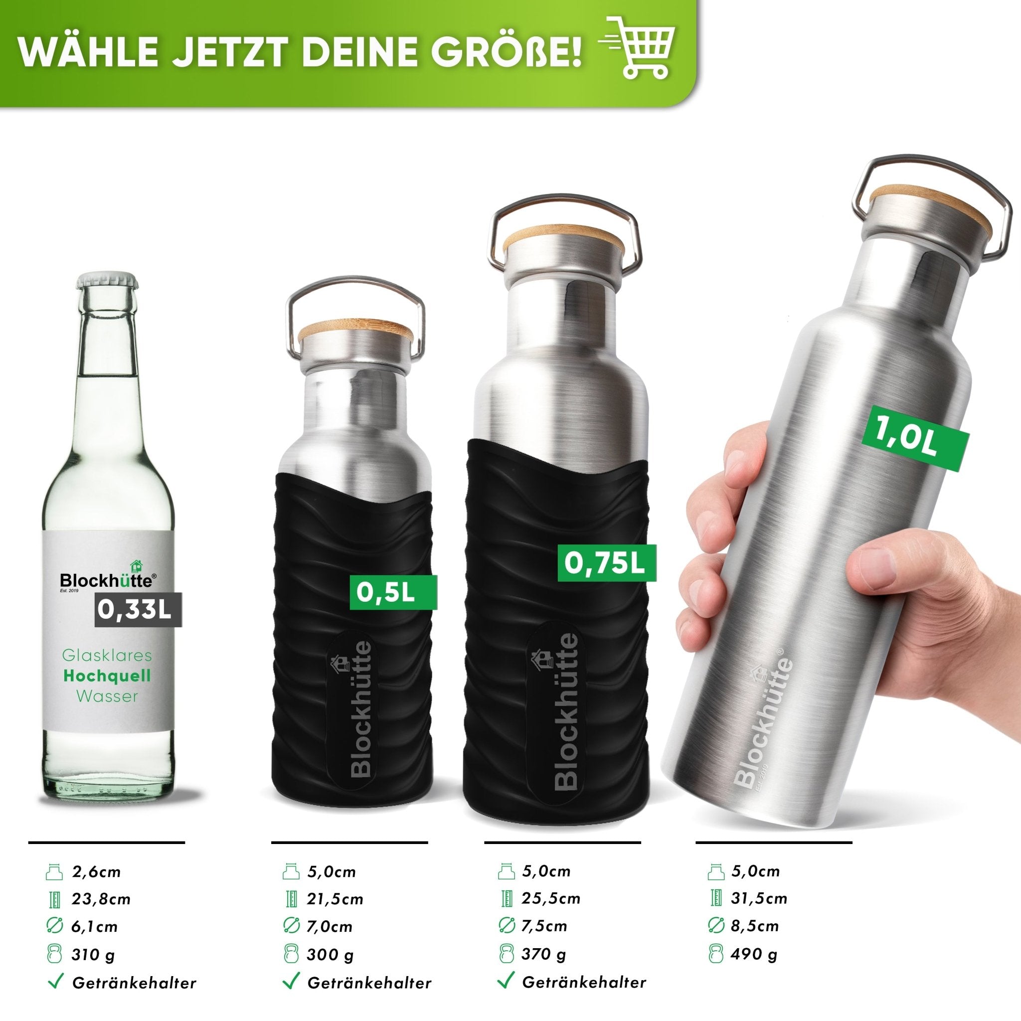Premium Edelstahl Trinkflasche isoliert mit Silikonmantel - Blockhütte - BH0007-BLAU