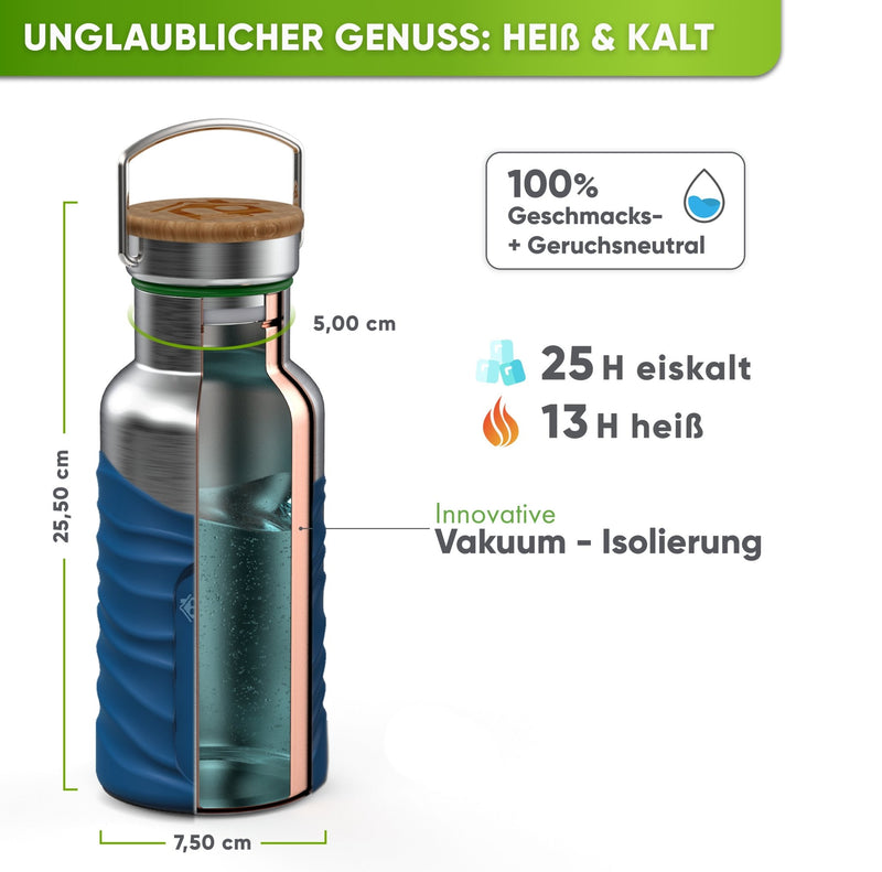 Premium Edelstahl Trinkflasche isoliert mit Silikonmantel - Blockhütte - BH0007 - DUNKELGRUEN