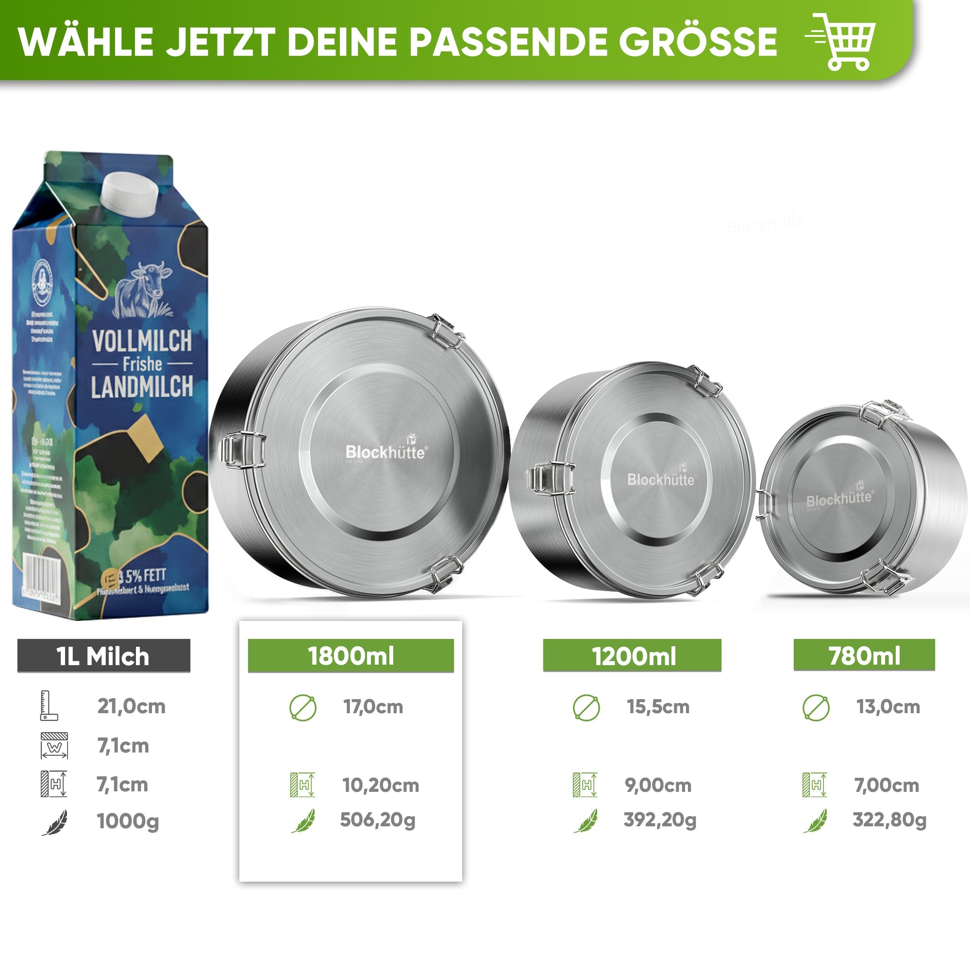 Runde Lunchbox aus Edelstahl mit Dichtung & Löffel - Blockhütte - BH0029