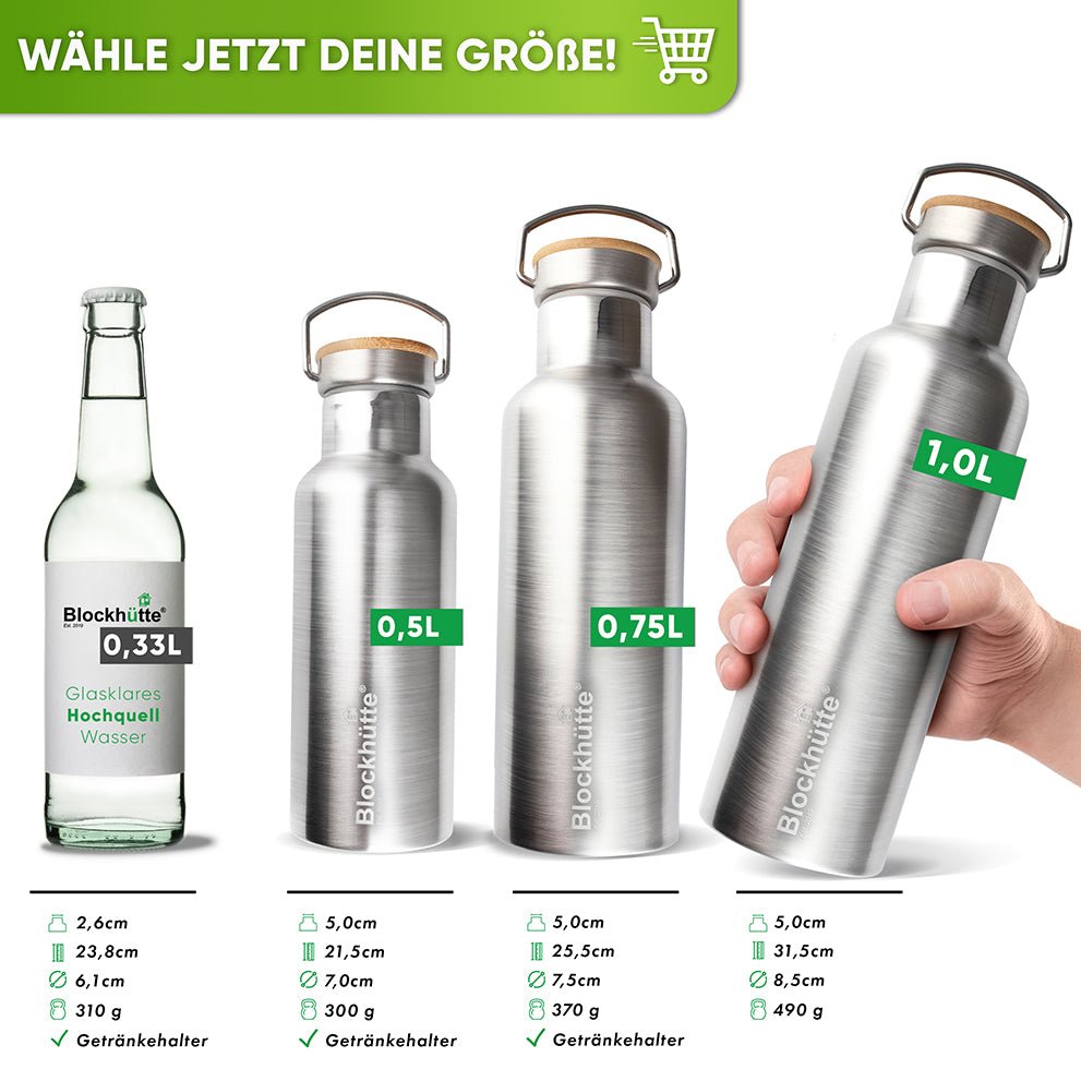 Premium Edelstahl Trinkflasche isoliert mit [GRATIS Bürste] - Blockhütte - BH0013